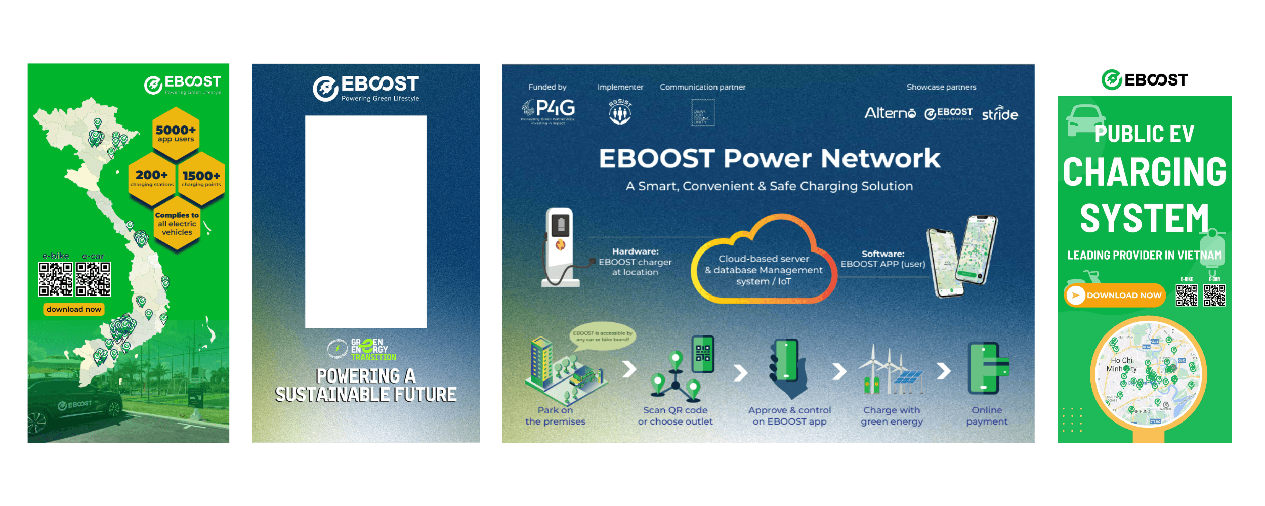 EBOOST: Góp Phần Thúc Đẩy Giao Thông Xanh tại Diễn đàn Giới thiệu Doanh nghiệp Công nghệ Khí hậu và Đối thoại Chính sách P4G 2025
